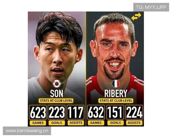 孙兴慜领袖价值体现与球场影响力分析 孙兴慜领袖价值体现与球场影响力分析