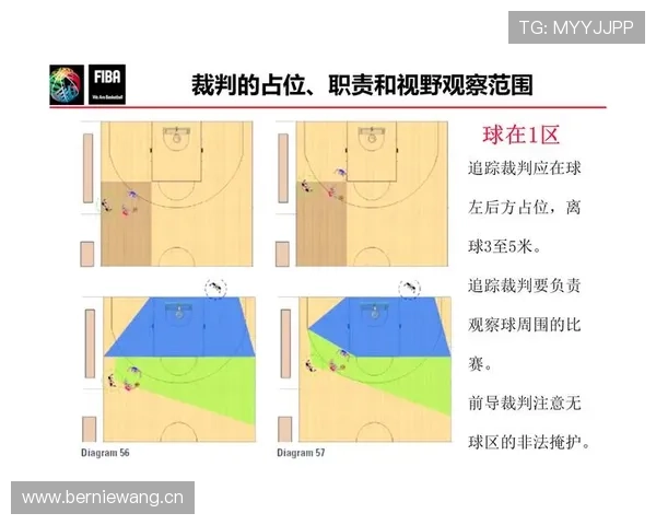 篮球规则中投篮动作判定的具体标准与裁判判罚依据解析