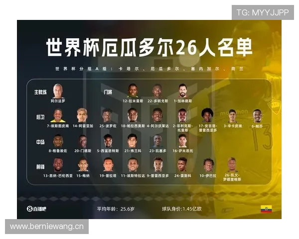 2026世界杯16强如何从32强产生 2026世界杯16强如何从32强产生